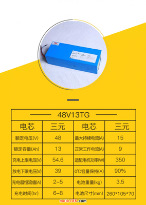 江西人東新能源 專注新型能源鋰電池研發(fā)與生產(chǎn)的技術(shù)服務(wù)引領(lǐng)者