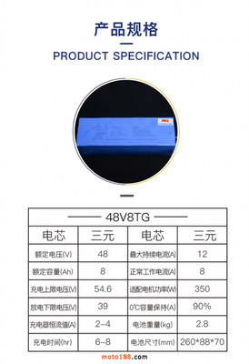 江西人東新能源 專注新型能源鋰電池研發(fā)與生產(chǎn)，引領(lǐng)綠色發(fā)展